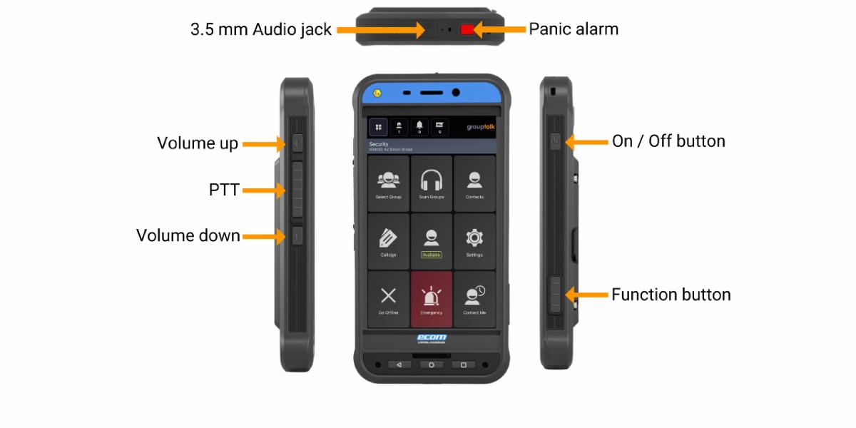 E-com ATEX Smart-EX02