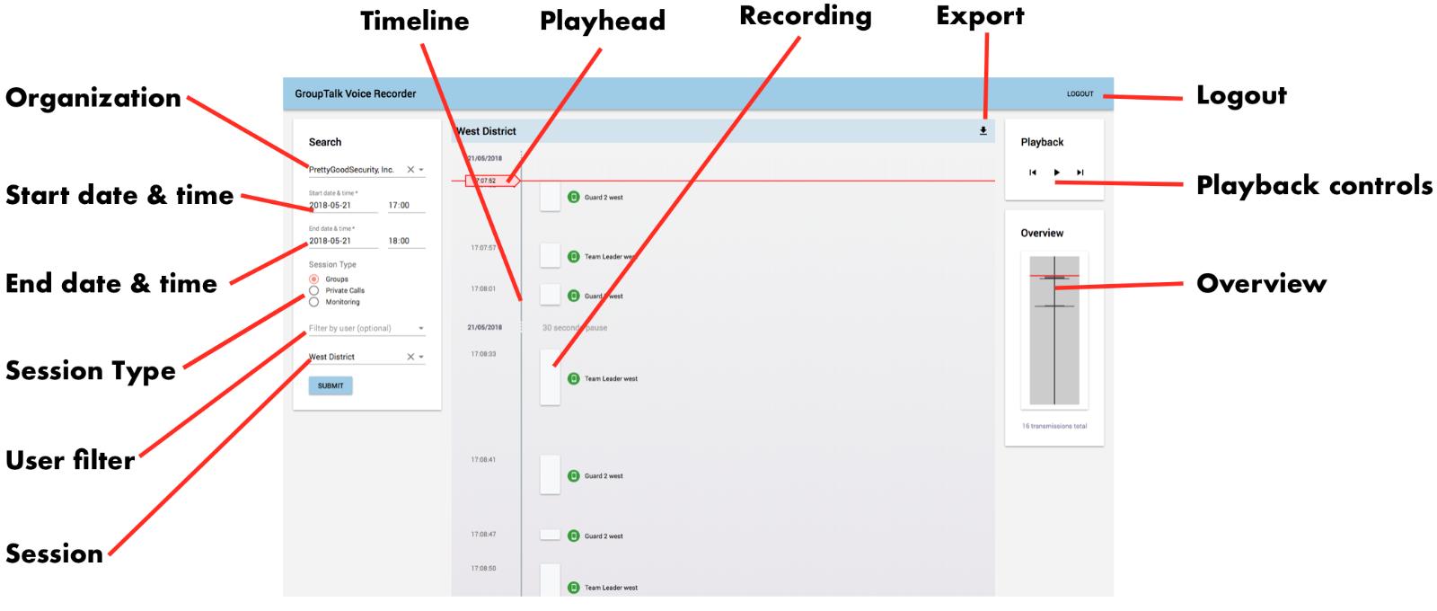 GroupTalk feature for recorder