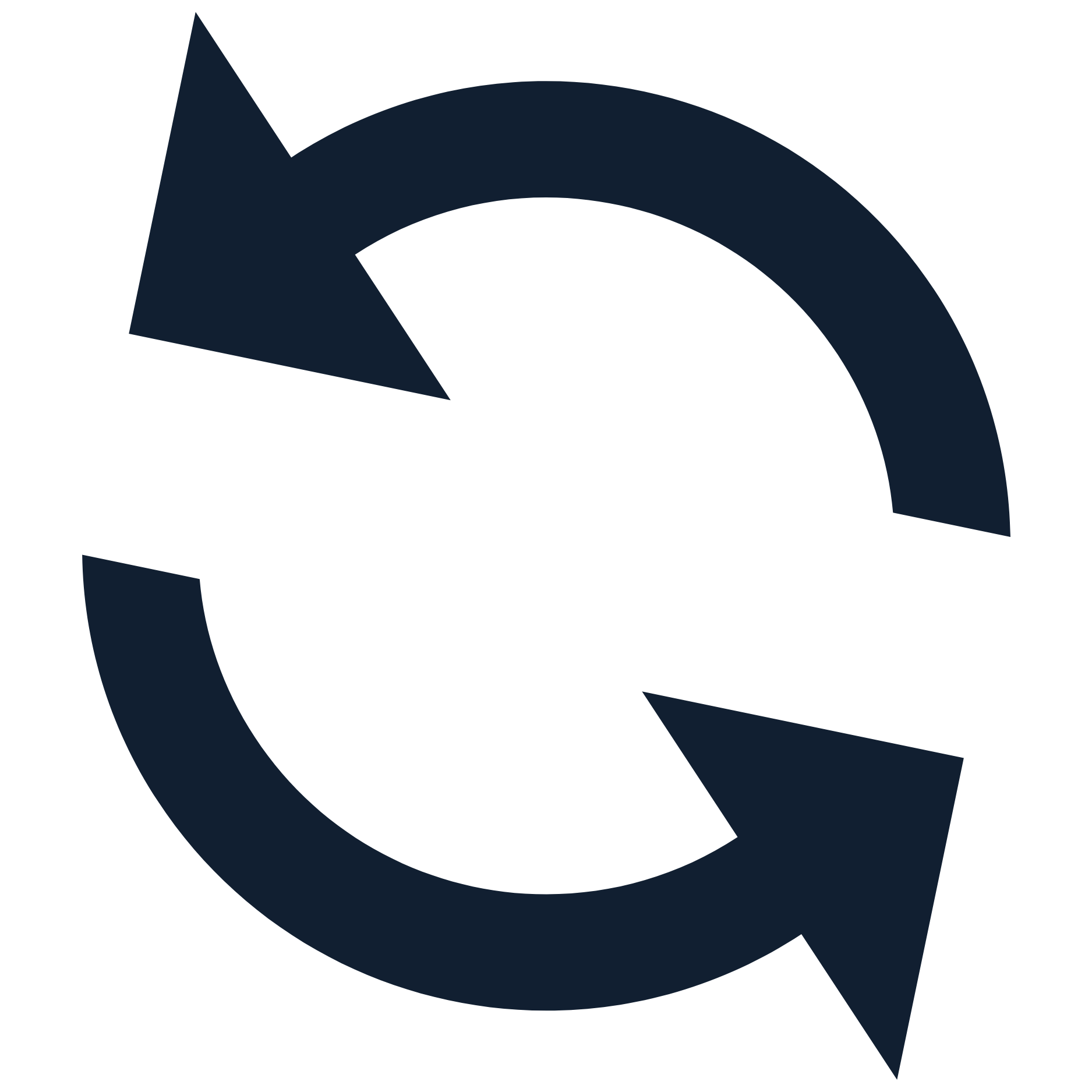 Two arrows forming a circle icon representing data sync.